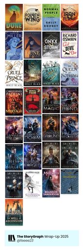 read a new record amount of books this year :)